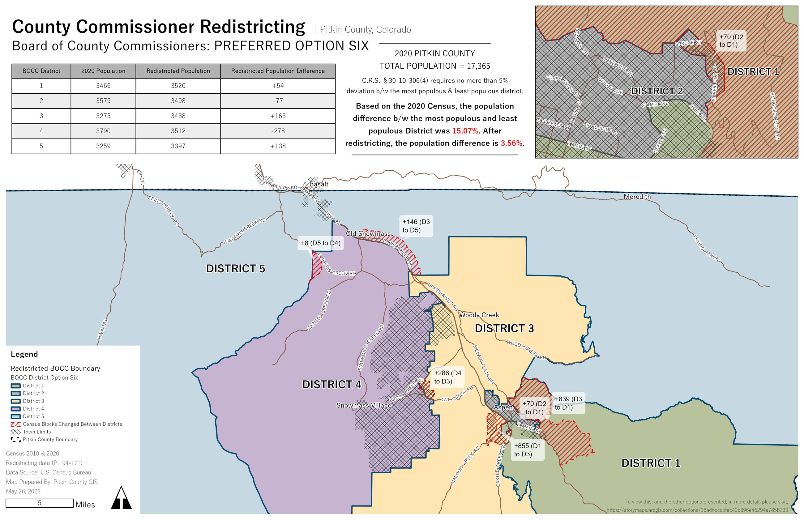 Option Six is the commissioner's preferred option for redistricting.