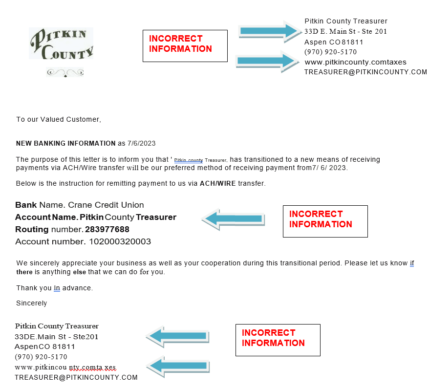 Example of scam email