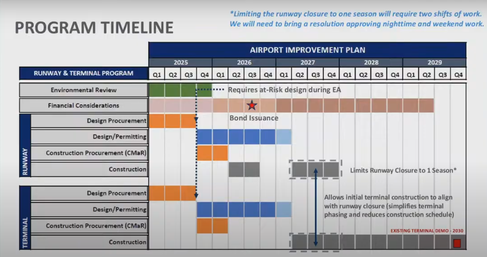 Screenshot 2025-08-13 143324