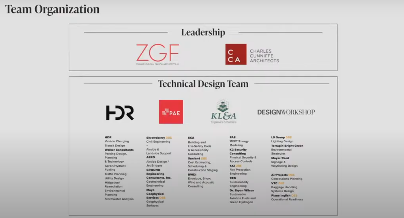 Screenshot 2025-08-13 143358